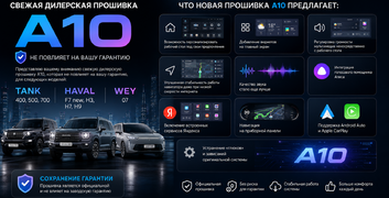 Прошивка с голосовым управлением A10 (А20) для Haval, Tank и Wey в Твери